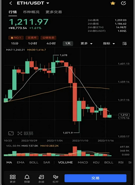 币安App